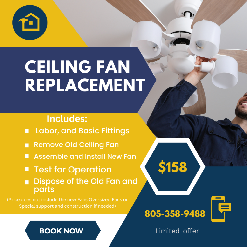 Handyman cost to install a Ceiling Fan $158